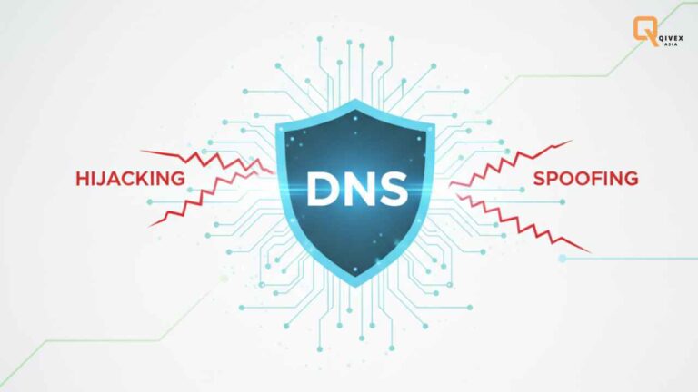 DNS Security Preventing Hijacking and Spoofing