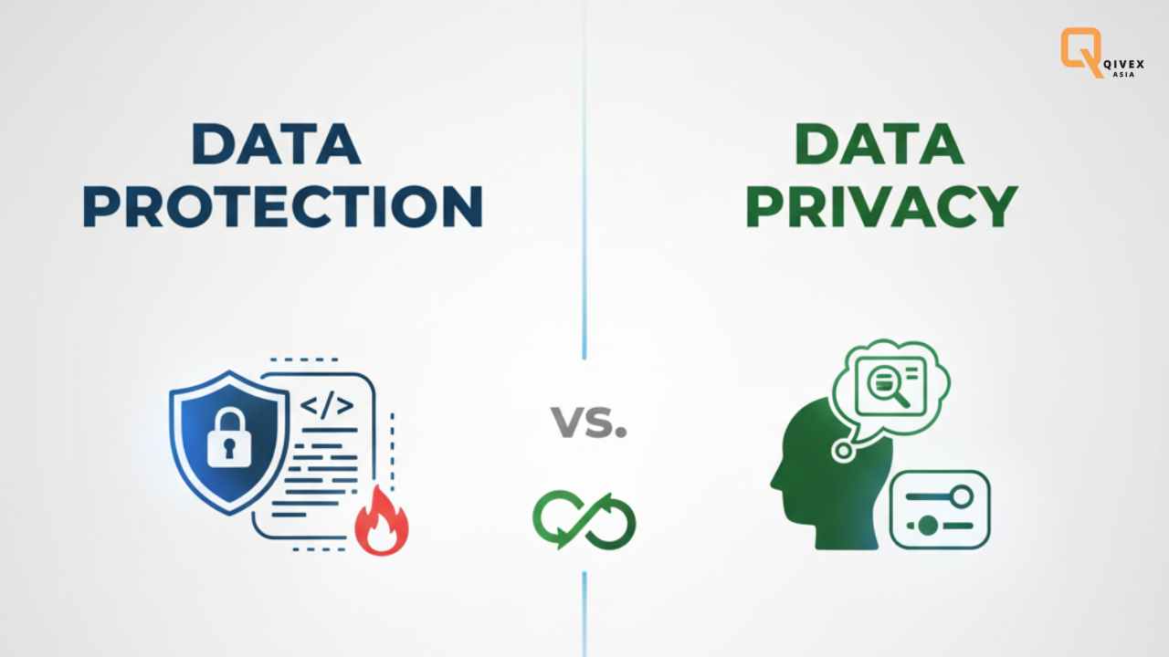 Data Protection vs. Data Privacy Key Differences