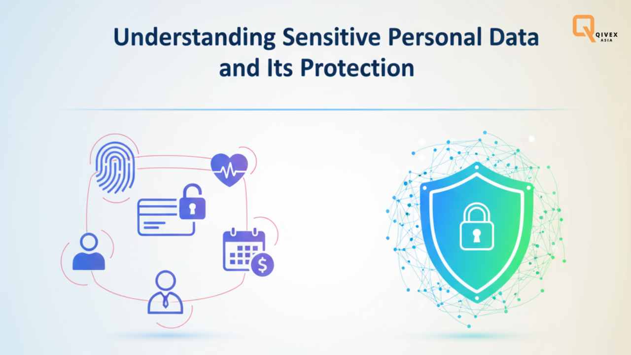 Understanding Sensitive Personal Data and Its Protection