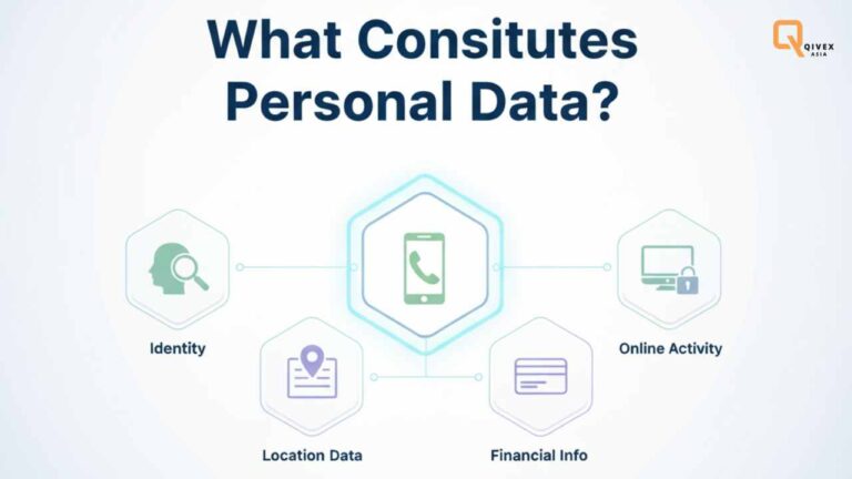 What Constitutes Personal Data A Detailed Explanation: Personal Data Definition