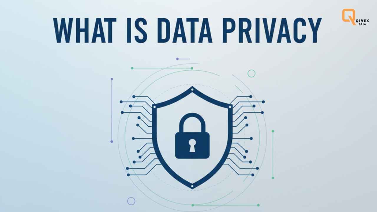 What is Data Privacy Essential Concepts