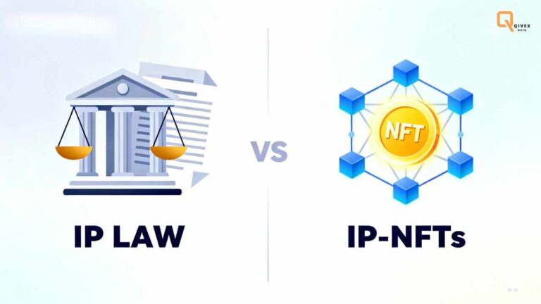 IP Law vs. IP-NFTs What Policymakers Need to Know